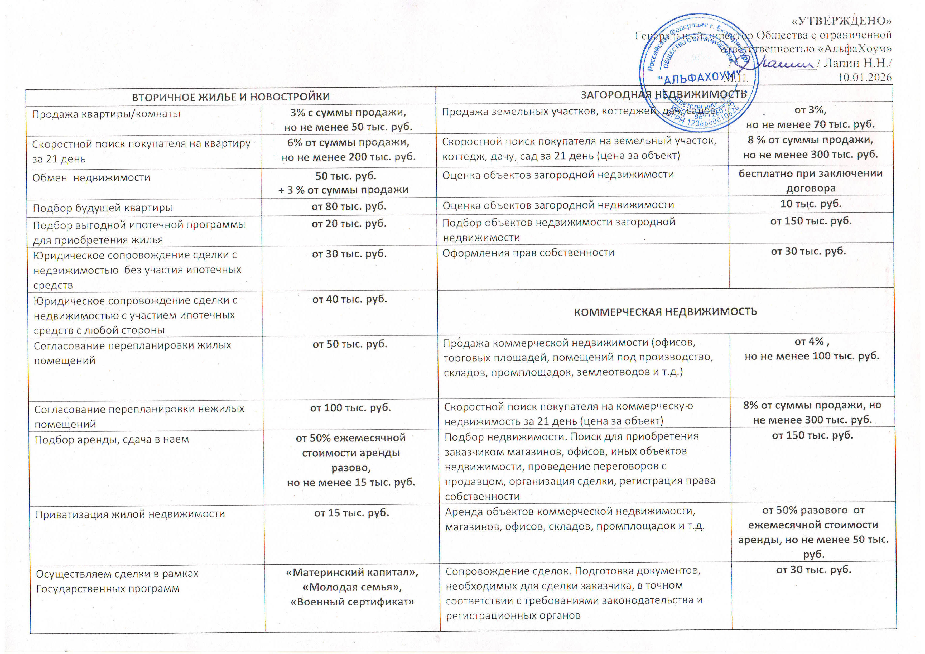 Прейскурант цен на услуги АльфаХоум 10.01.2026